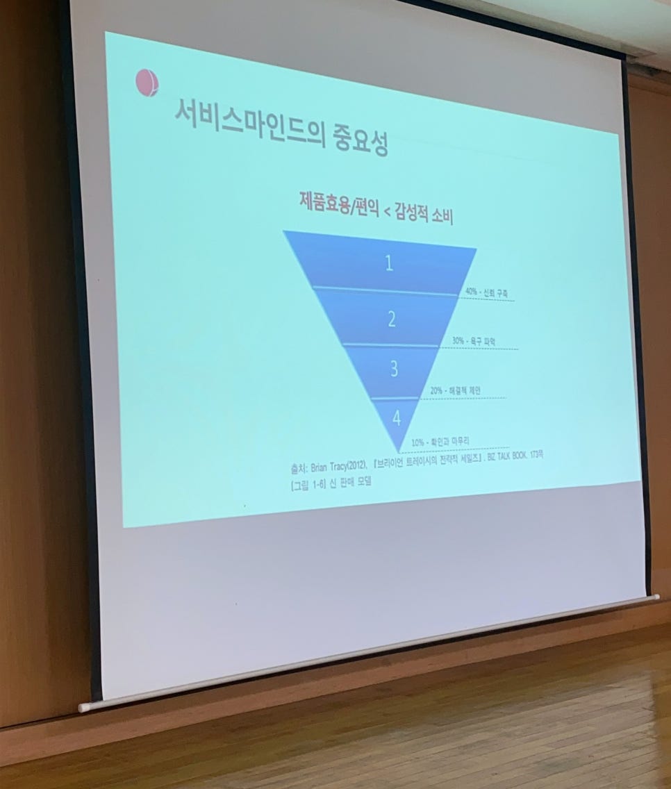 (주)데어리젠 이미지