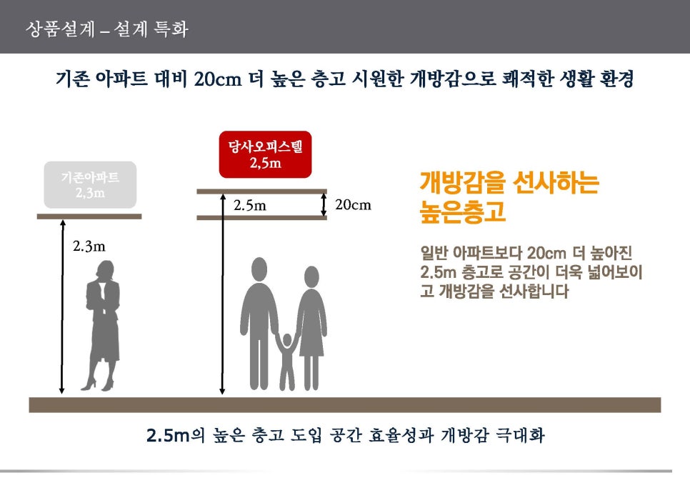 한성유치원 이미지
