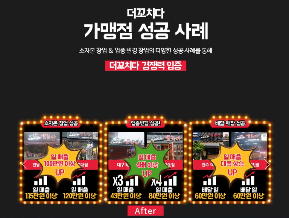 더꼬치다 이미지