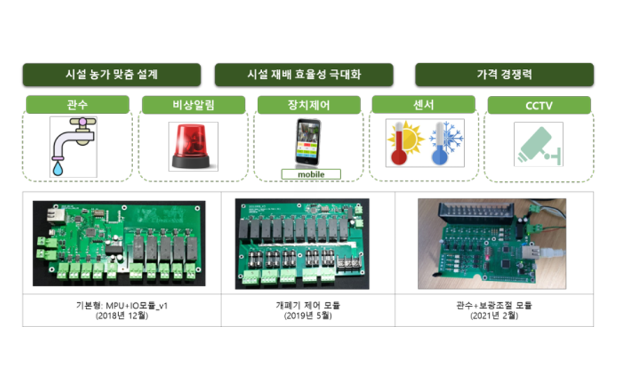 엘이엔티 이미지