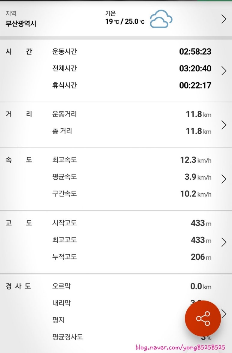 동문수목원 이미지
