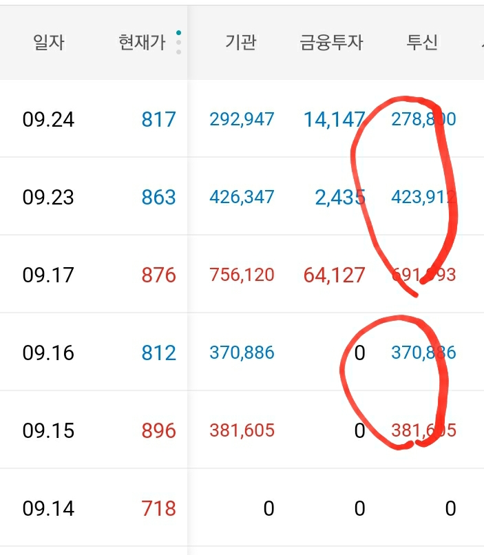 (주)에이루트 이미지
