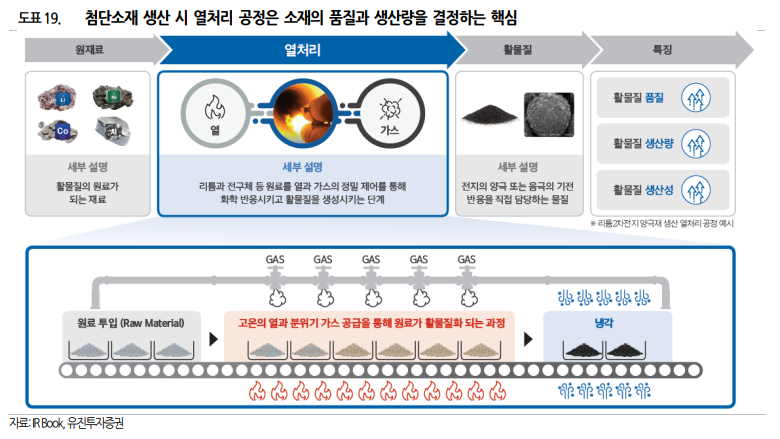 원준산업개발 이미지