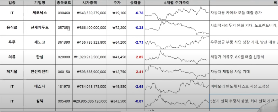 (주)에코이엔티 이미지