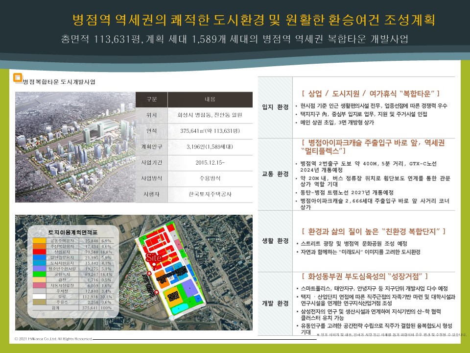 병점주유소 이미지