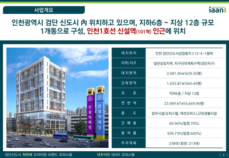 이안전 이미지