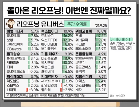(주)유니버스항공 이미지