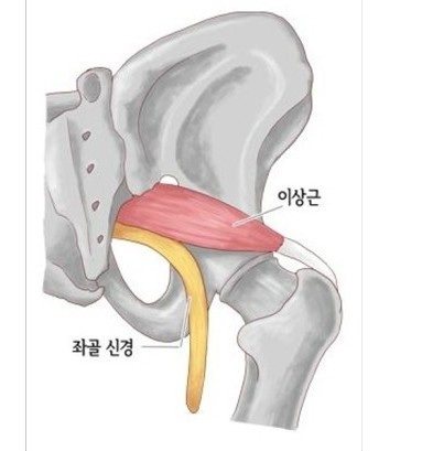 김연옥에스테틱청담 이미지