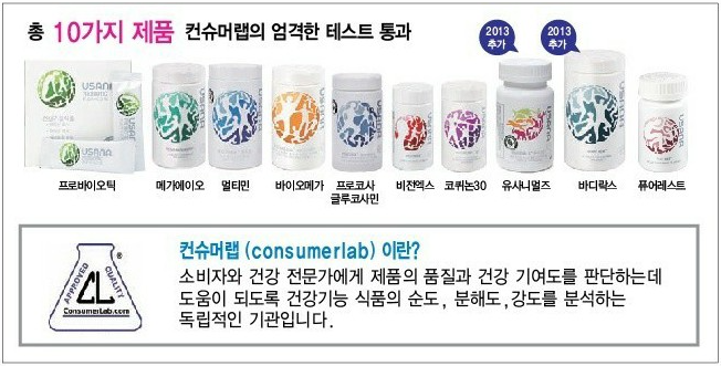 컨슈머랩 이미지
