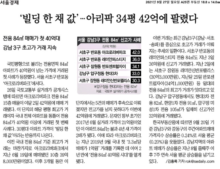 돈맥 이미지