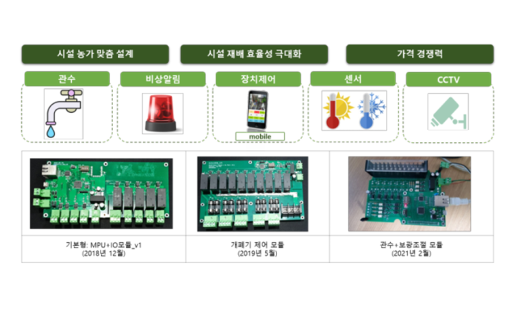 엘이엔티 이미지