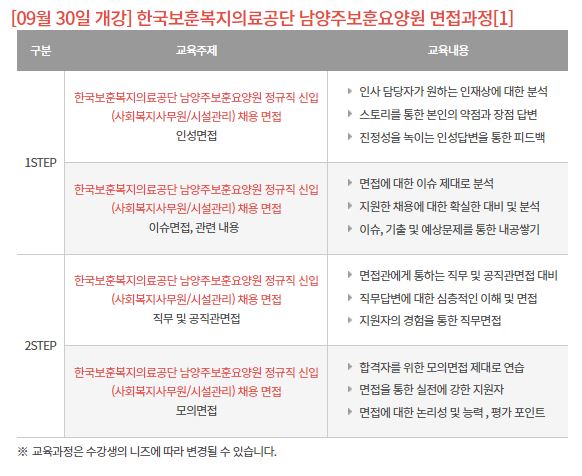 한국보훈복지의료공단 남양주보훈요양원 이미지