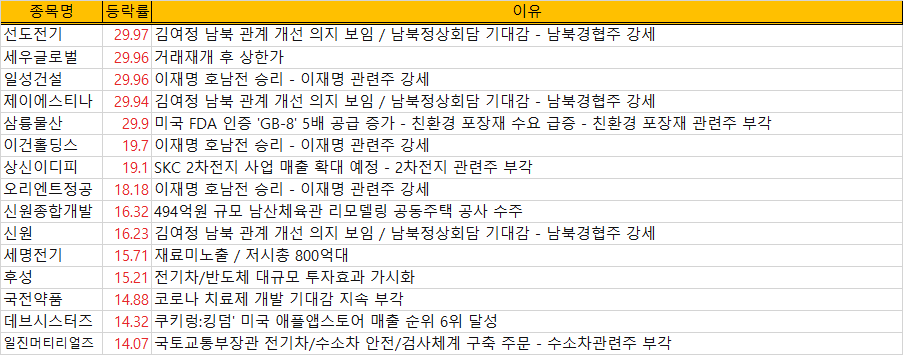 제이물산 이미지