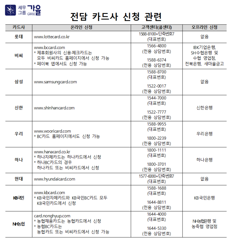상생세무회계사무소 이미지