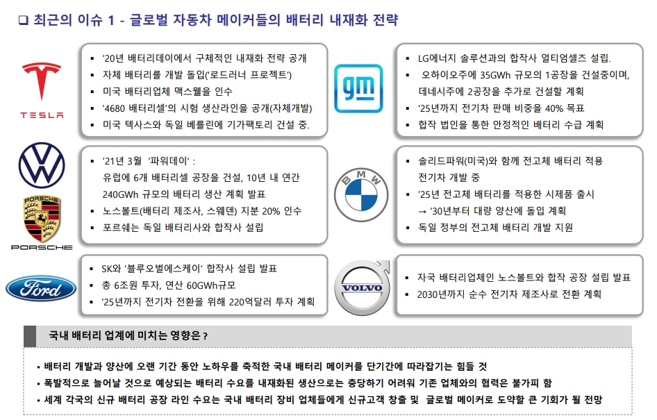 디에이시스템 이미지