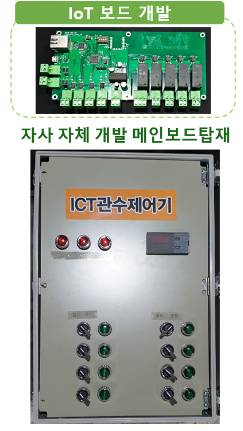 엘이엔티 이미지