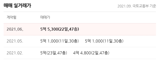 신탄진당구장 이미지