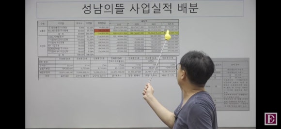 에쿼티지 이미지