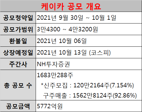 유한회사 케이컴퍼니 이미지