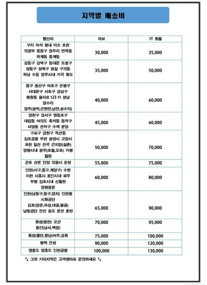워시프렌즈셀프빨래방포항 이미지