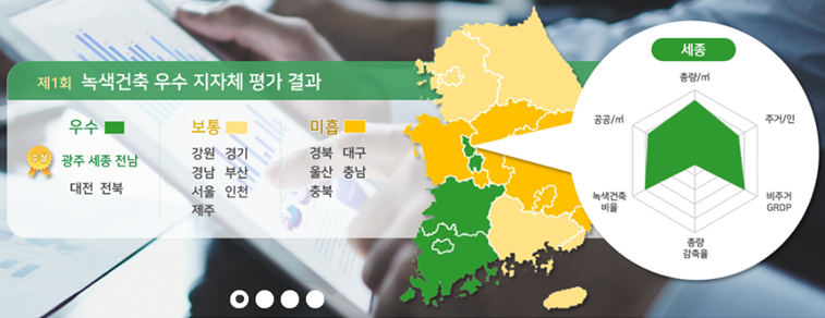 그린종합건축 이미지