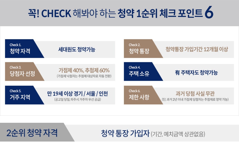 디이스트 이미지