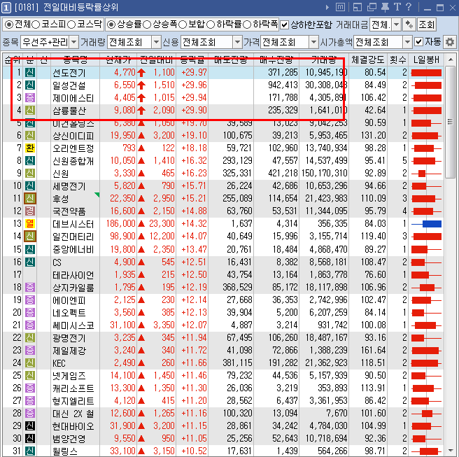 삼률물산 이미지