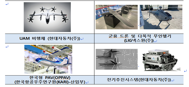 한국무인기안전기술 이미지