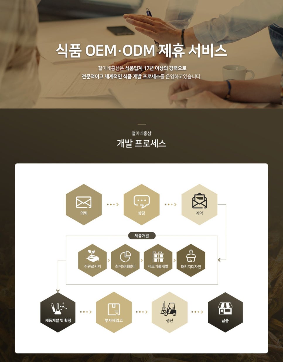 금산홍삼랜드 이미지