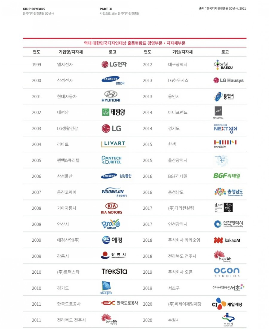 디자인텍 이미지