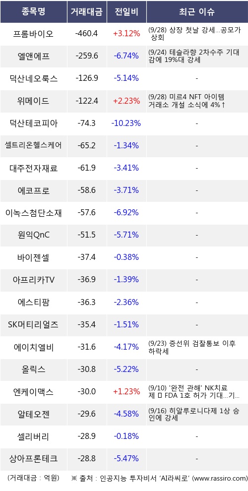 엘앤씨컴퍼니 이미지