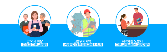 해남군장애인직업재활시설 이미지