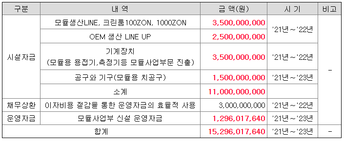 (주)아스플로 이미지