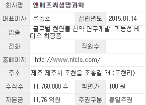 (주)엔에프씨생명과학 이미지