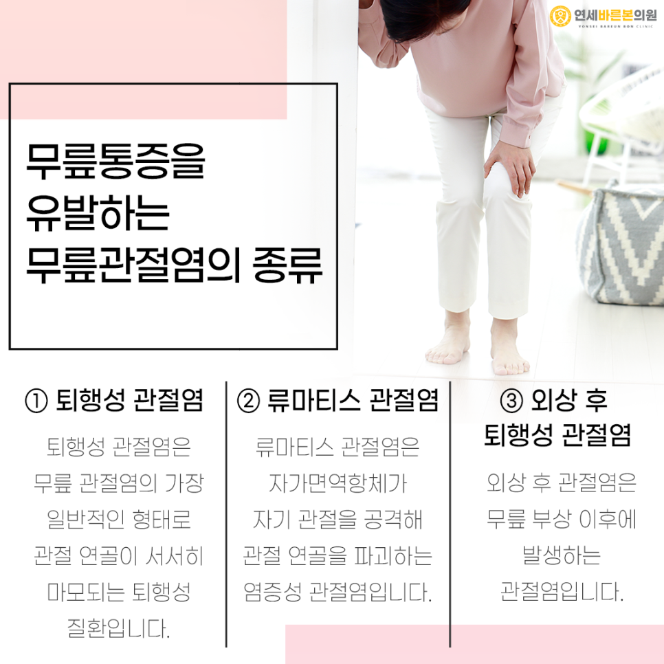 연세본정형외과의원 이미지