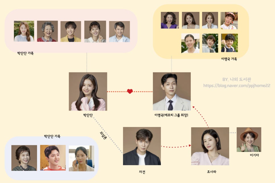 신사국희 이미지