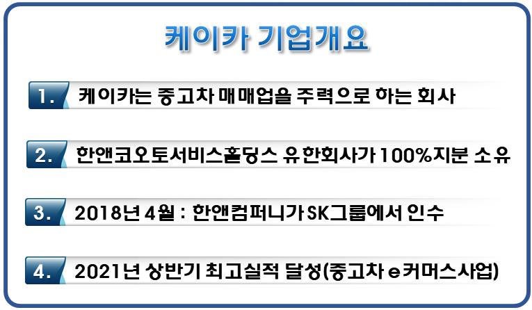 유한회사 케이컴퍼니 이미지