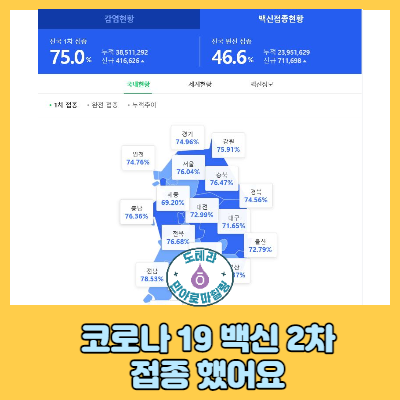 연세쿰내과 이미지