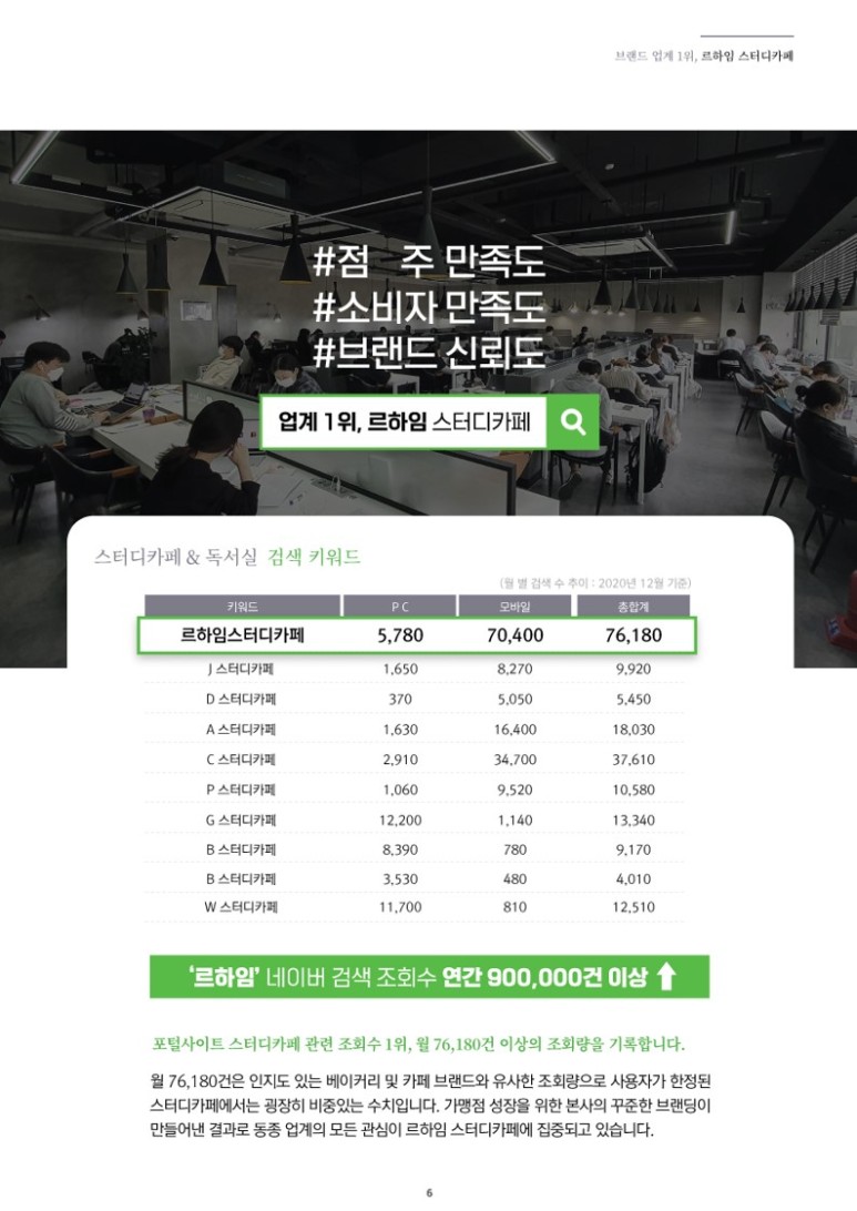 송스터디카페 이미지