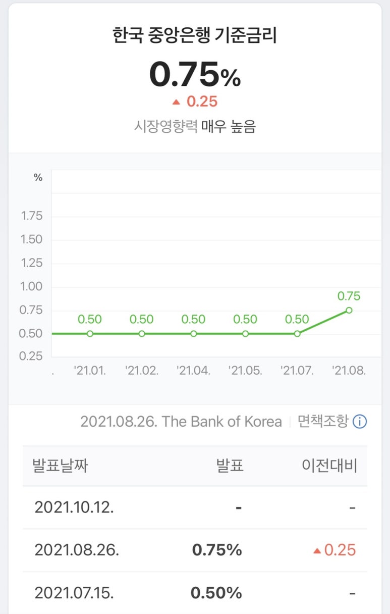 존버1.0 이미지