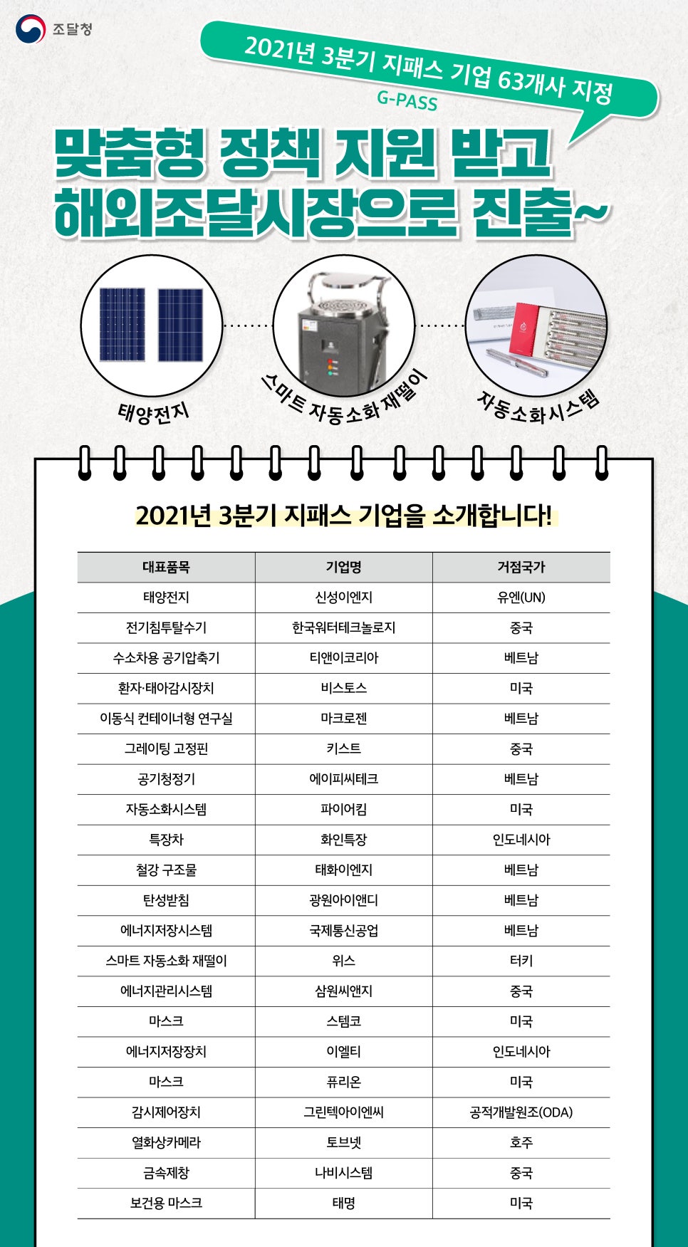 신성알루미늄주 이미지