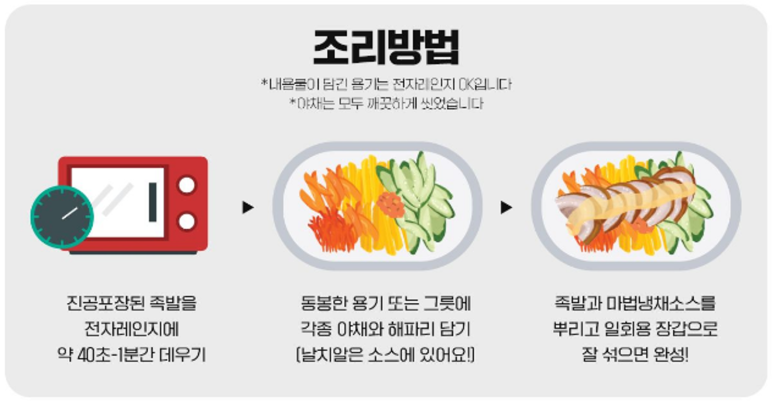 족발왕 이미지