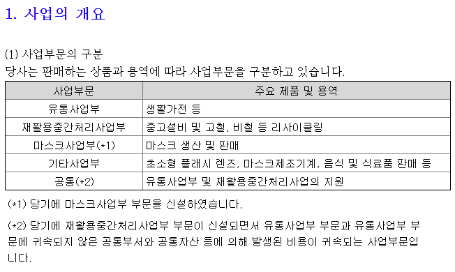 비케이유통(주) 이미지