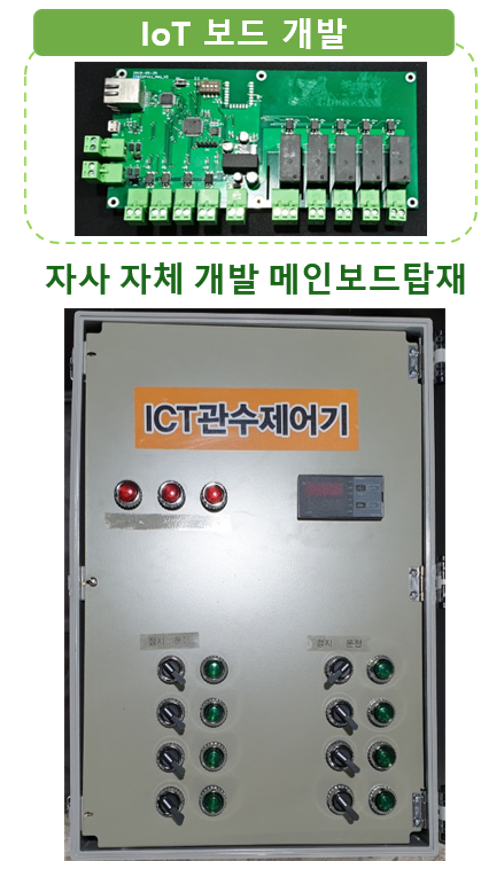 주)엔티팜 이미지