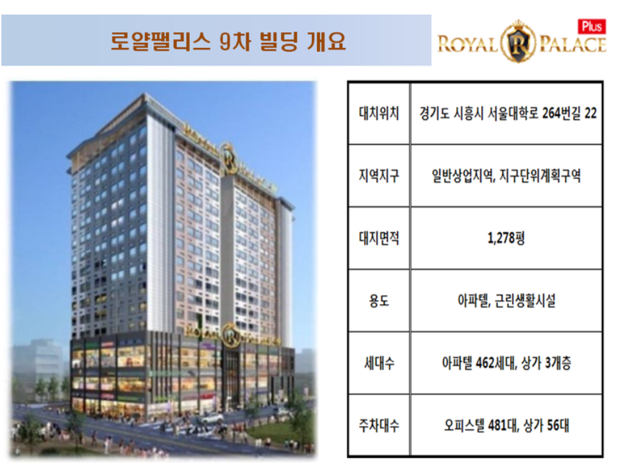 로얄마트 이미지