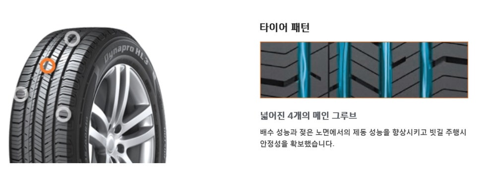 쌍용종합상사 이미지