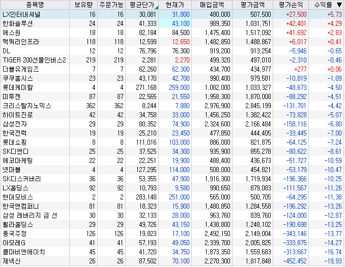 비앤에이치컴퍼니 이미지