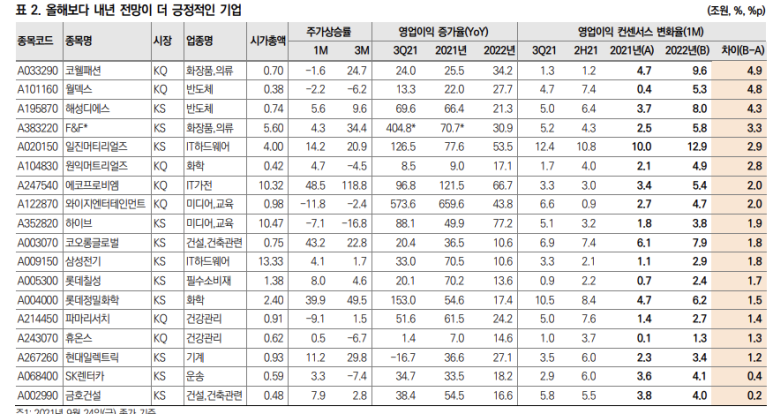 디에스렌트카 이미지