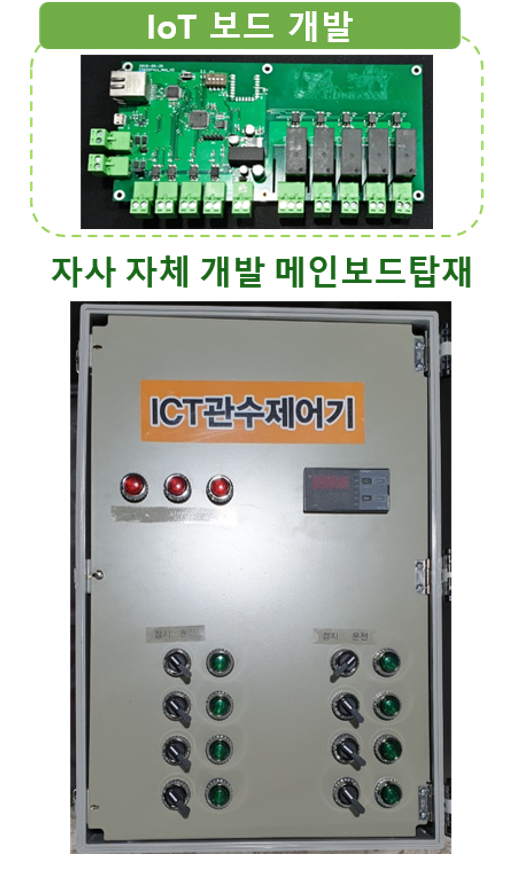 엘이엔티 이미지