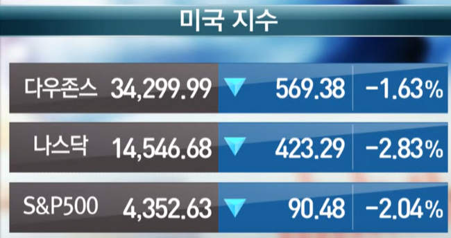 에버커뮤니케이션주 이미지